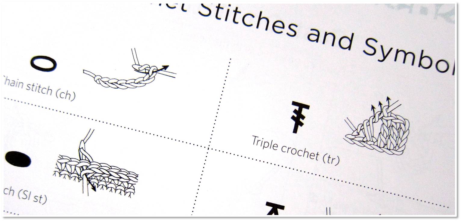 Chart Symbols For Crochet Patterns