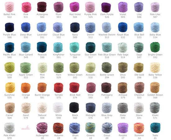 Cotton Candy yarn color chart from be sweet