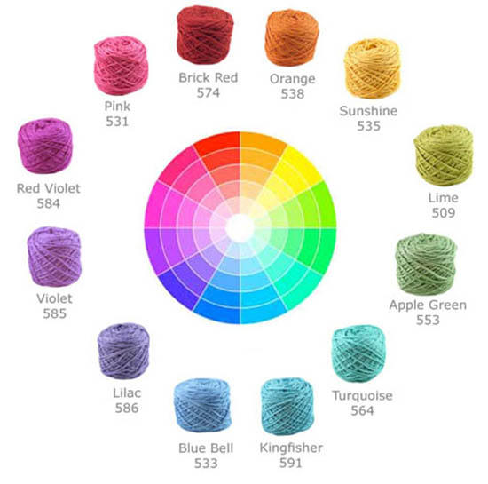 Yarn color wheel