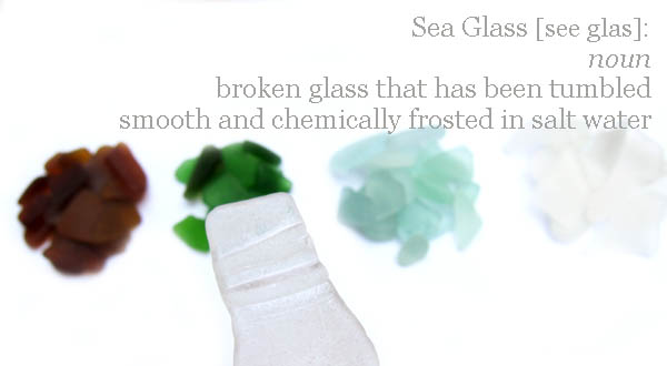 sea glass definition